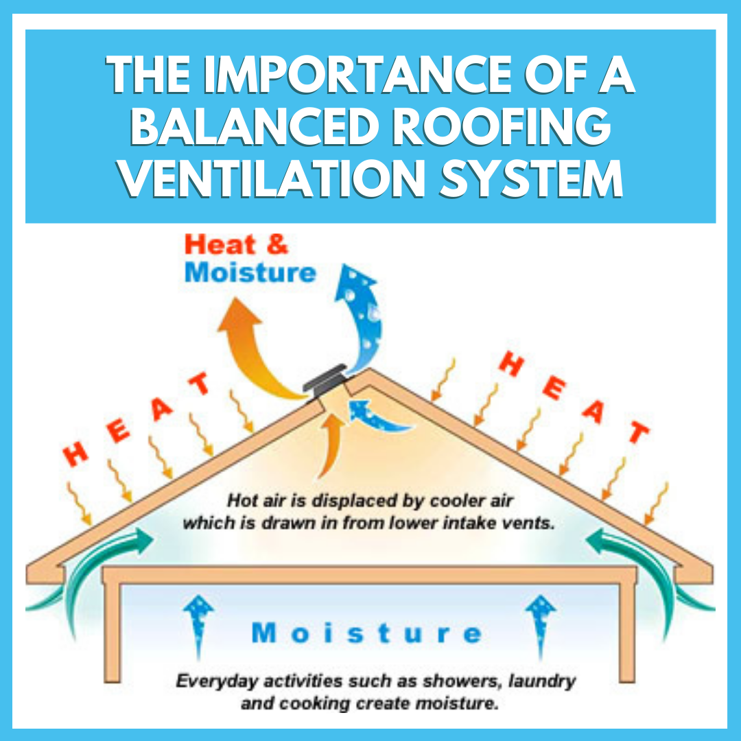 Balanced-Roofing-Ventilation